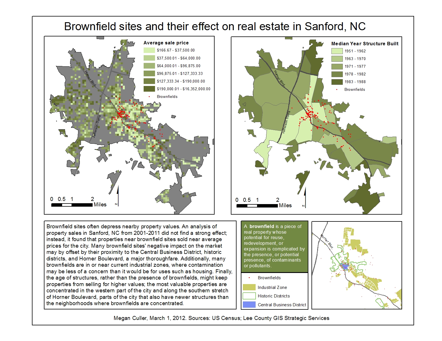 Sanford Brownfields Poster